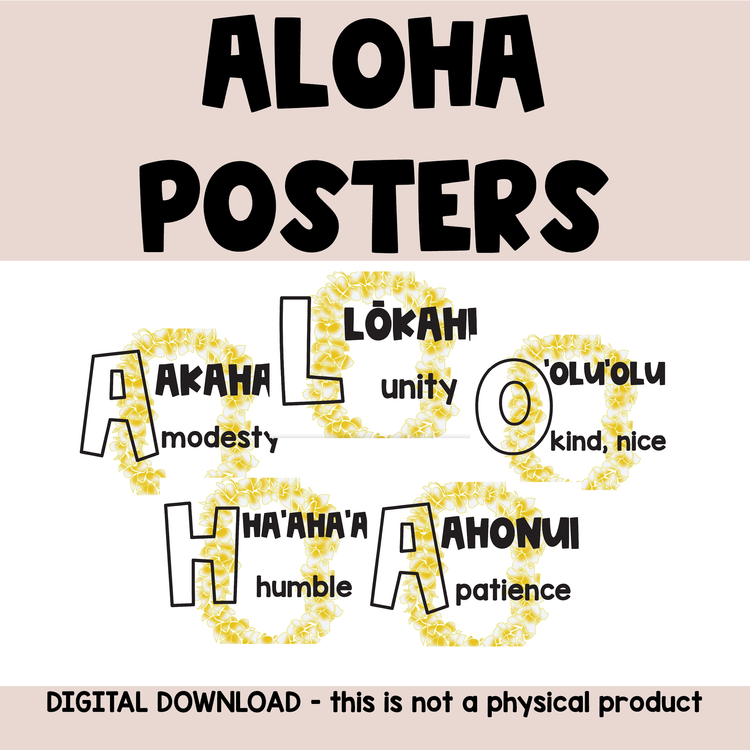 ALOHA Classroom Posters - Digital Download